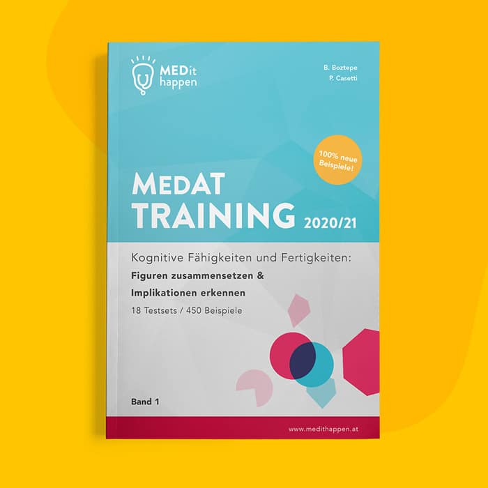 MEDithappen MedAT Training 2021, Band 1